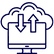 Backup integrations to ensure backups aren’t deleted or compromised